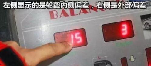 轮胎动平衡机操作视频,轻松掌握平衡技巧