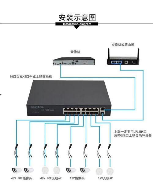 视频监控线,守护安全，见证时光