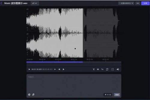 音视频制作,创意与技术的完美融合