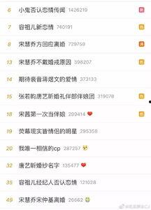 七冉吃瓜今日头条,揭秘娱乐圈最新热点事件