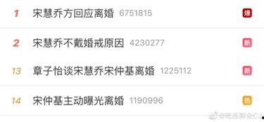 七冉吃瓜今日头条,揭秘娱乐圈最新热点事件