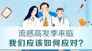 流感视频,揭秘病毒传播与防控策略
