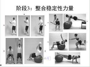 核心训练视频,打造完美身材的秘诀