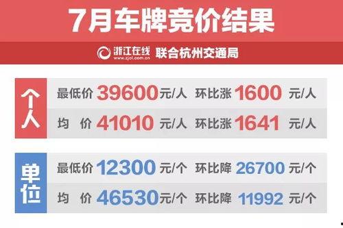 今日头条绿宝石瓜价,揭秘今日瓜市新宠儿的疯狂行情