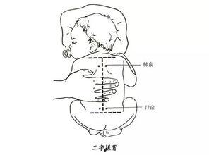 后背按摩视频
