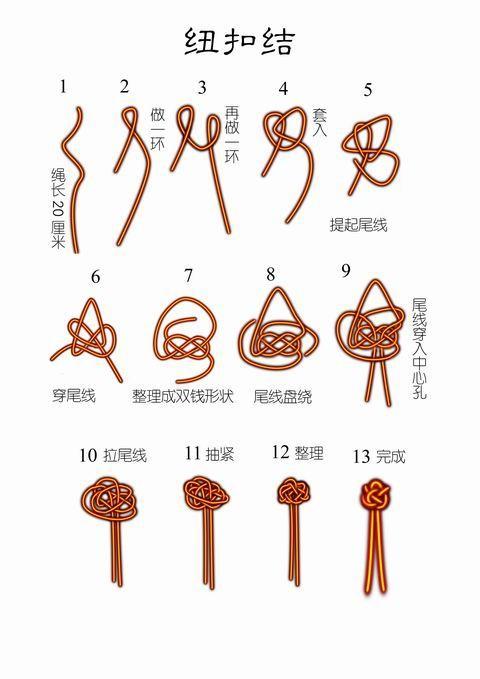 绳结打法视频,轻松掌握实用结绳技巧
