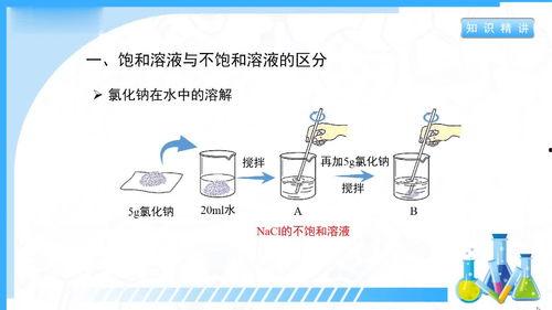 初中化学视频,探索物质的奥秘之旅