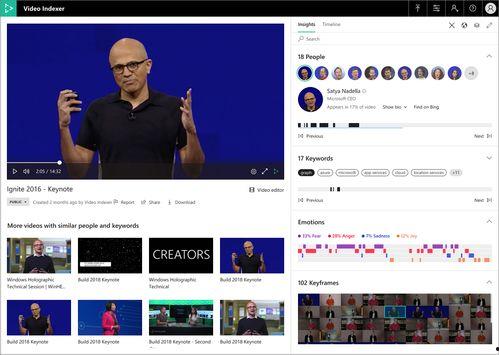 视频检索,探寻信息时代的视觉盛宴