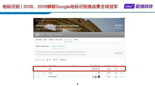 视频检索,探寻信息时代的视觉盛宴
