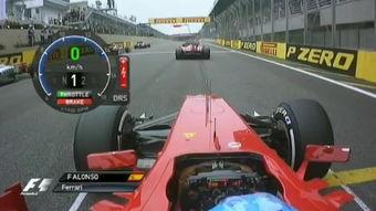 f1赛车视频,F1赛车视频中的激情瞬间回顾