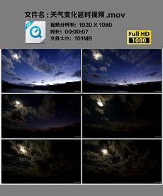 变化视频,视频变化背后的故事与启示