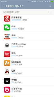 微信视频流量,洞察社交新趋势