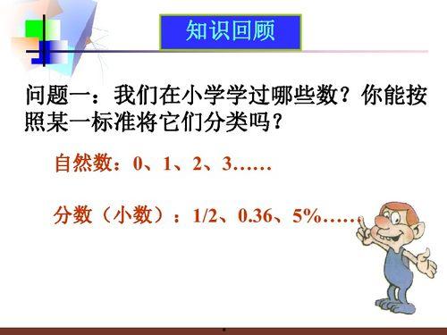 正数和负数讲课视频