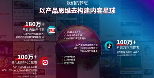 2020视频,回顾那些令人难忘的视频时刻