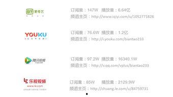 扁桃视频,揭秘扁桃体疾病的防治之道