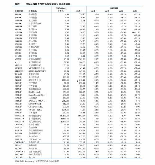 哈密瓜今日价钱表图片,新鲜上市，品质优价实